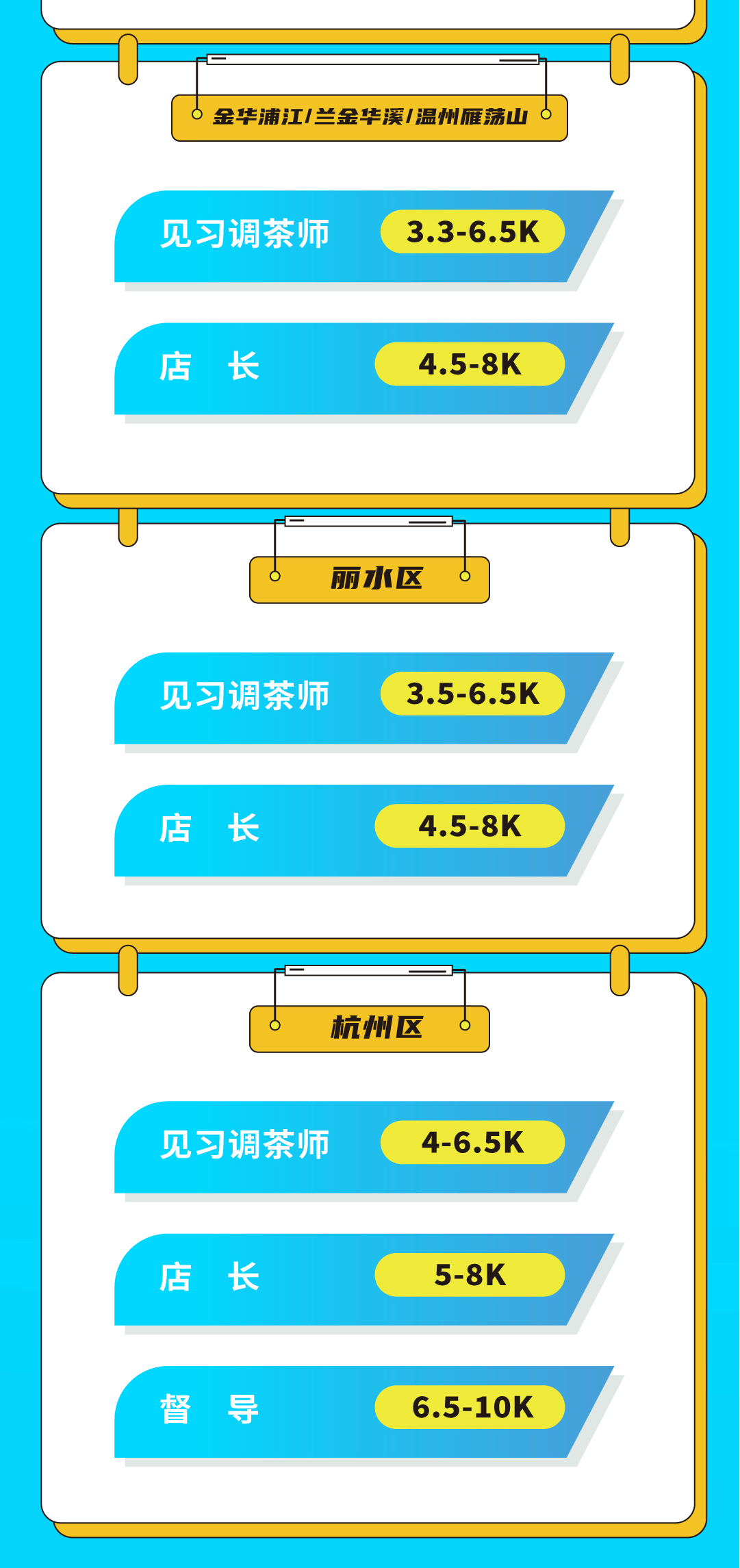 sunbet申搏奶茶招聘