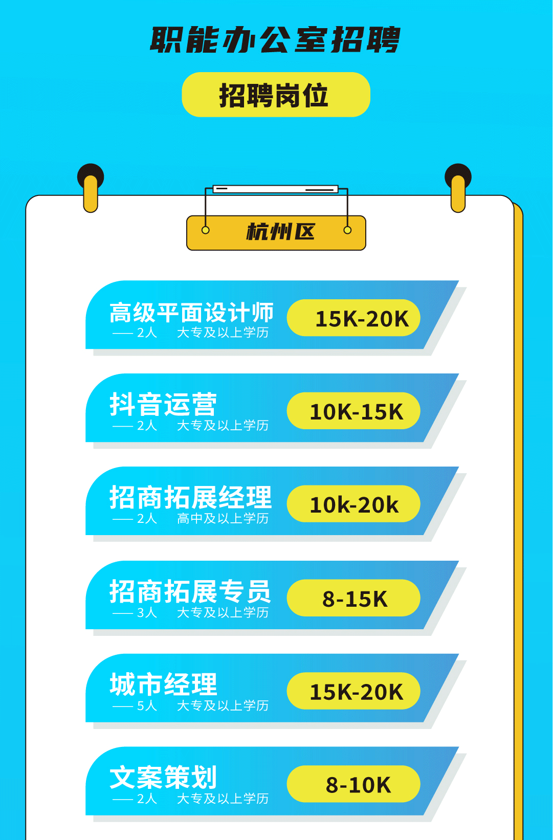 sunbet申搏奶茶招聘