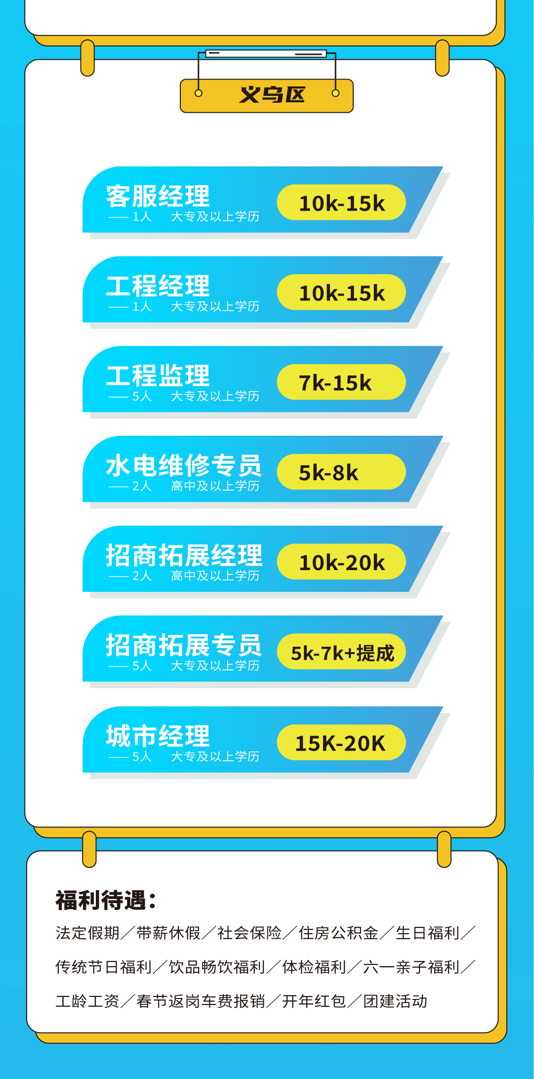 sunbet申搏奶茶招聘