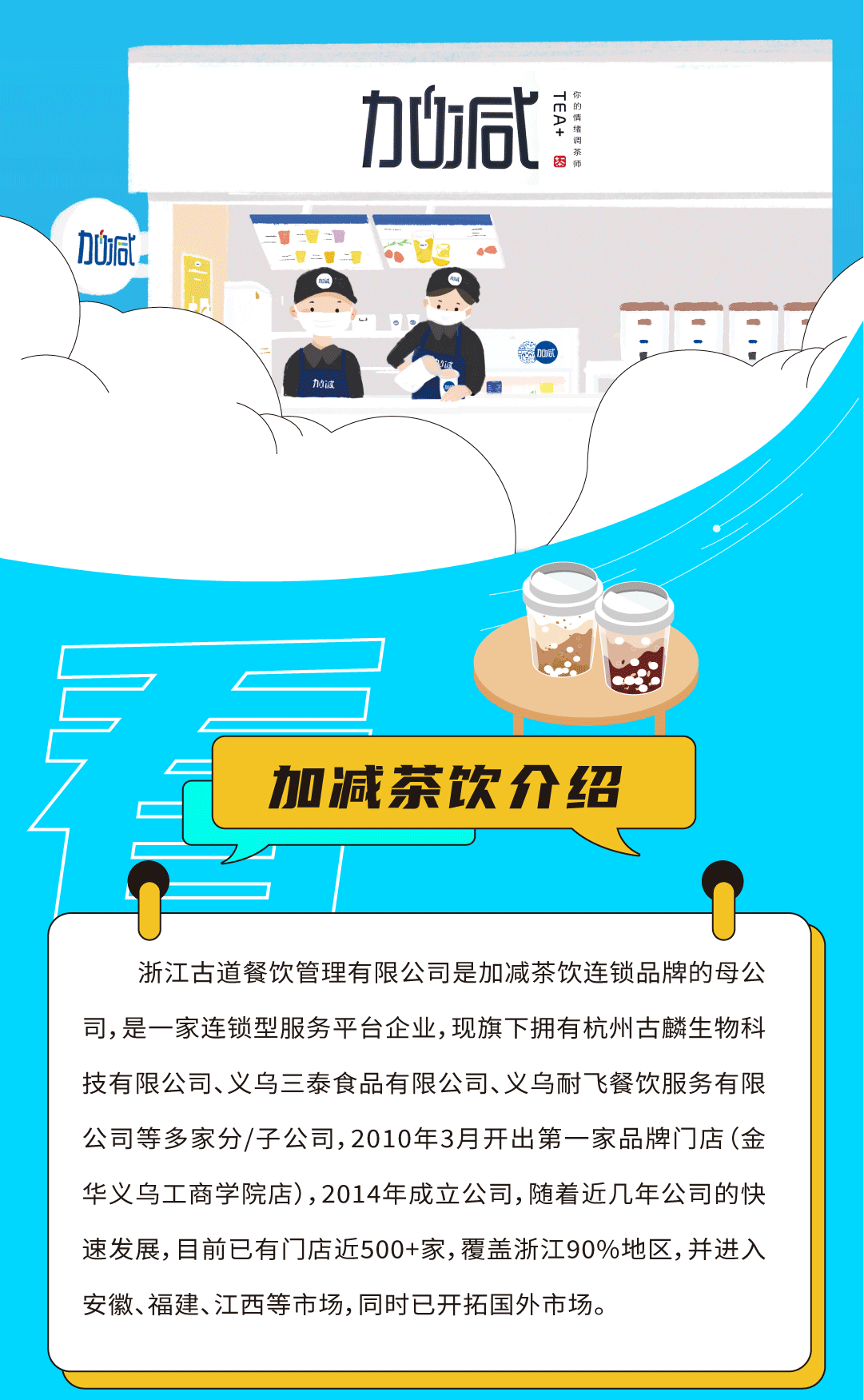 sunbet申搏奶茶招聘