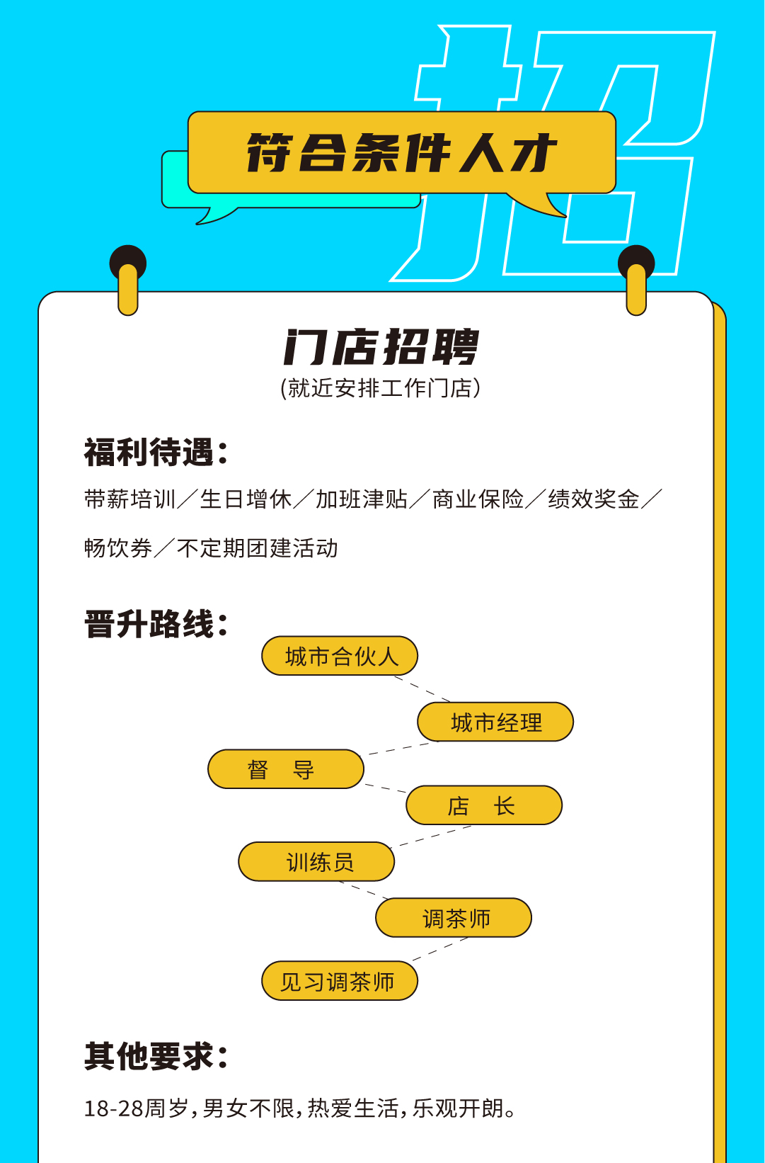 sunbet申搏奶茶招聘