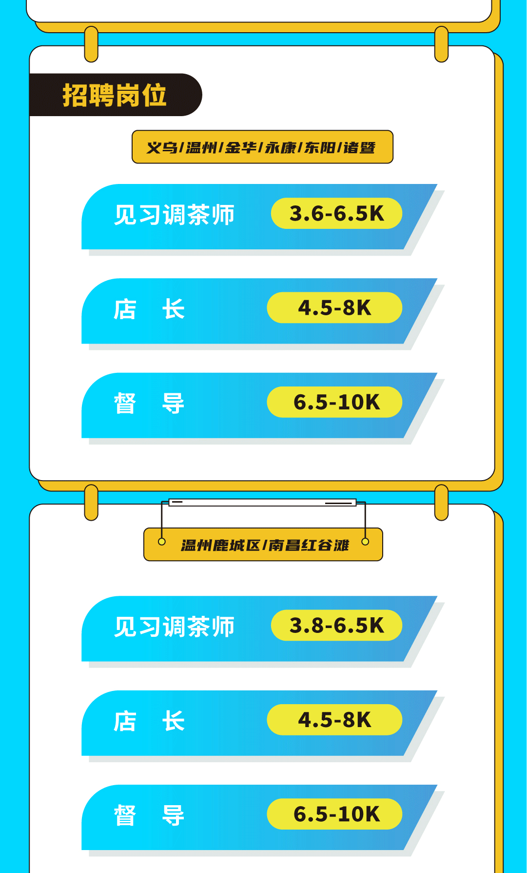 sunbet申搏奶茶招聘